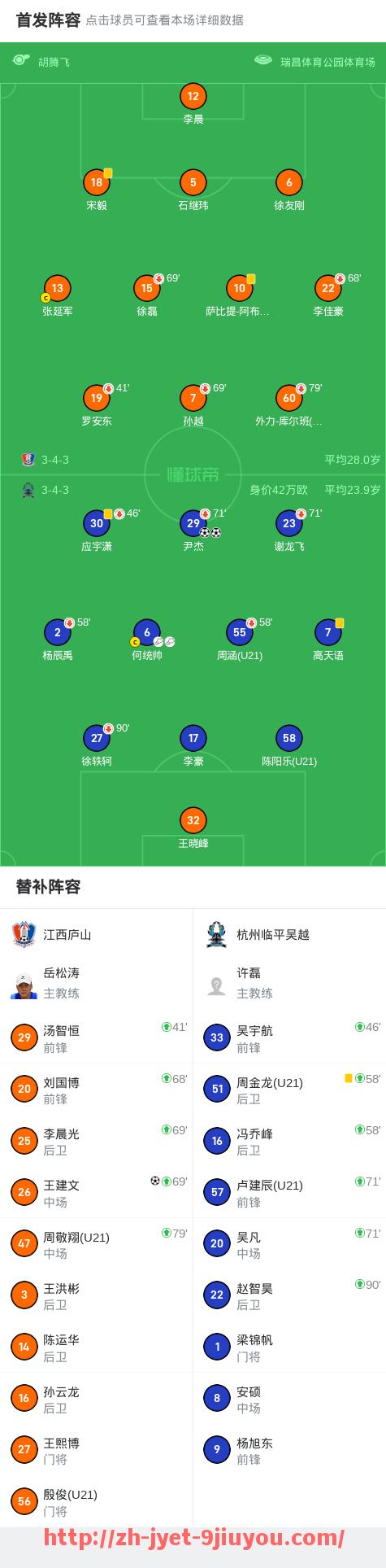 jiuyou九游娱乐-2019英超最佳球队：2019赛季英超最佳球队及其背后的成功秘诀