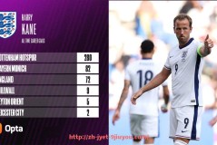 jiuyou九游娱乐-法甲最佳防守球员评选标准及优秀防守表现案例研究